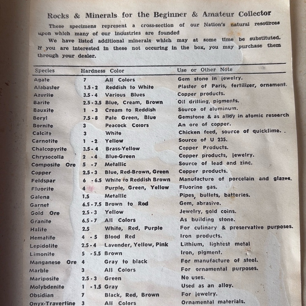 Vintage Rocks and minerals for beginner and amateur collector in original box - Picture 2 of 4